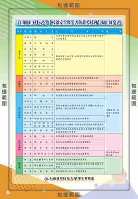 校安中心編組表圖片