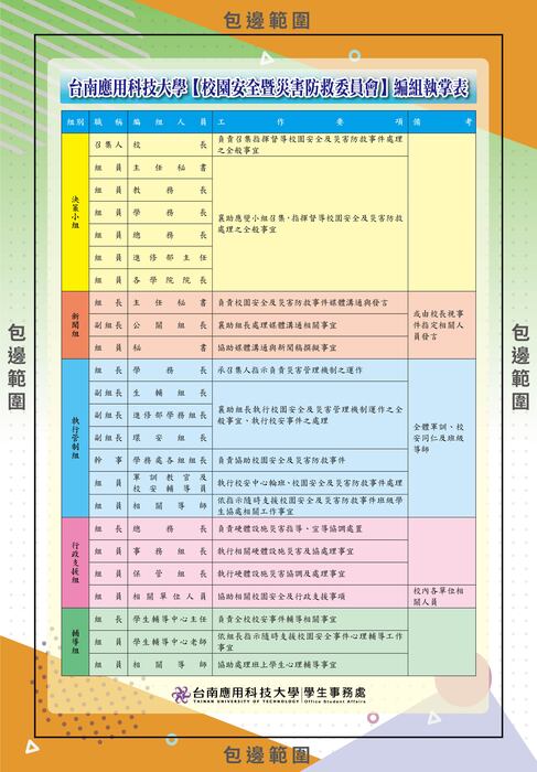 校安中心編組表圖片