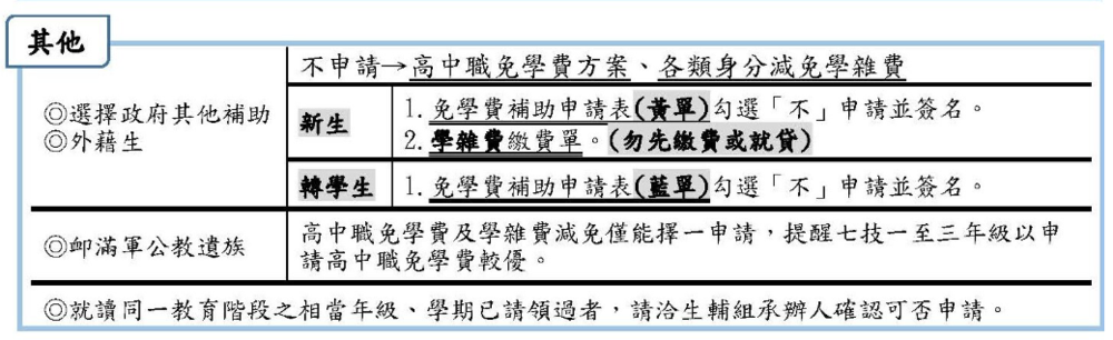 高中(外籍生)圖片