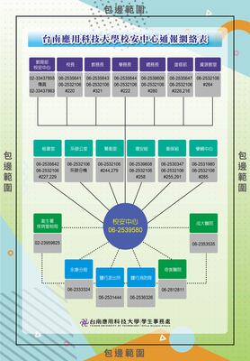 校安中心通報網絡圖圖片